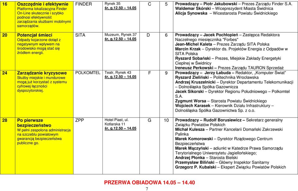 24 Zarządzanie kryzysowe Służby miejskie i mundurowe mogą już korzystać z systemu cyfrowej łączności dyspozytorskiej. FINDER śr, g.12.50 14.05 SITA Muzeum, Rynek 37 śr, g.12.50 14.05 POLKOMTEL Teatr, Rynek 43 śr, g.