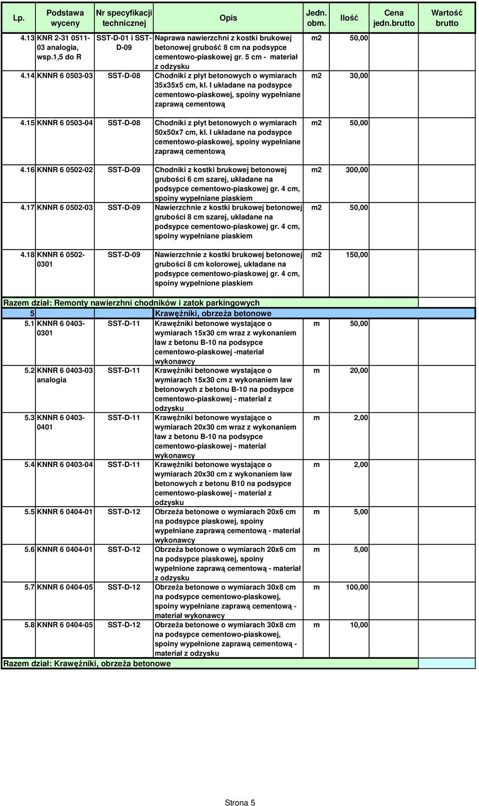 Ilość m2 30,00 Cena jedn.brutto Wartość brutto 4.15 KNNR 6 0503-04 SST-D-08 Chodniki z płyt betonowych o wymiarach 50x50x7 cm, kl.