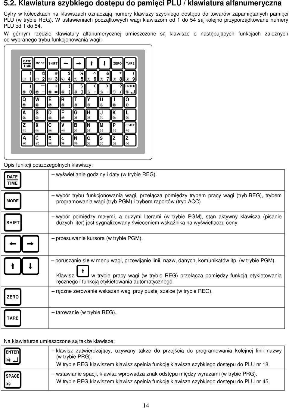 W górnym rzędzie klawiatury alfanumerycznej umieszczone są klawisze o następujących funkcjach zaleŝnych od wybranego trybu funkcjonowania wagi: Opis funkcji poszczególnych klawiszy: wyświetlanie