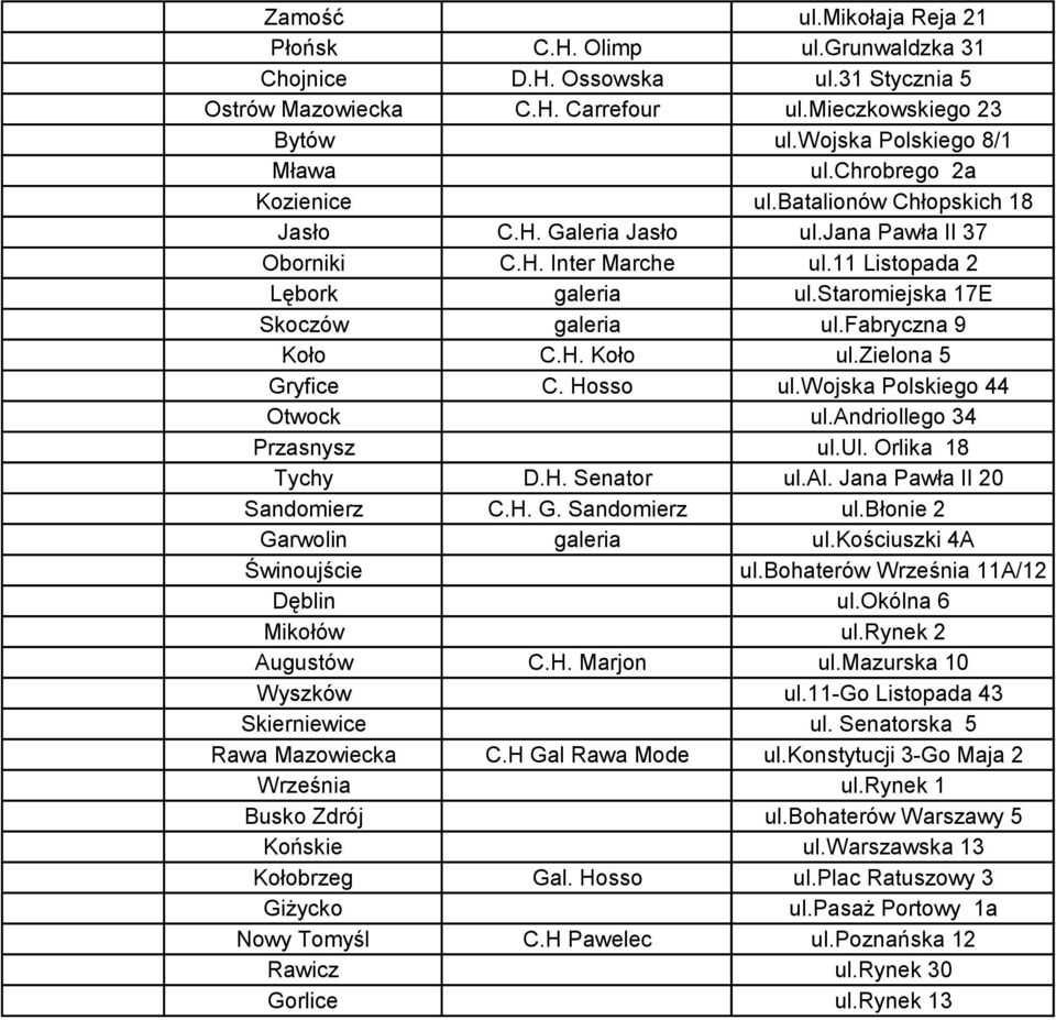 fabryczna 9 Koło C.H. Koło ul.zielona 5 Gryfice C. Hosso ul.wojska Polskiego 44 Otwock ul.andriollego 34 Przasnysz ul.ul. Orlika 18 Tychy D.H. Senator ul.al. Jana Pawła II 20 Sandomierz C.H. G. Sandomierz ul.