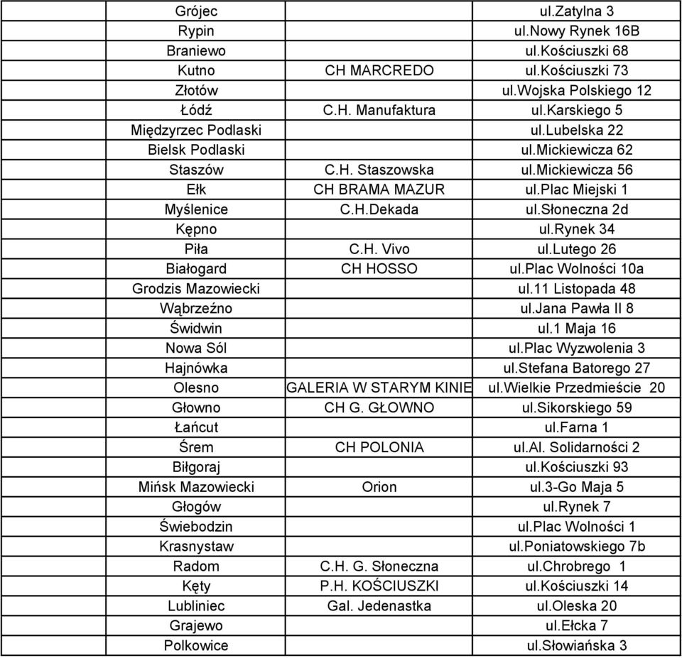 lutego 26 Białogard CH HOSSO ul.plac Wolności 10a Grodzis Mazowiecki ul.11 Listopada 48 Wąbrzeźno ul.jana Pawła II 8 Świdwin ul.1 Maja 16 Nowa Sól ul.plac Wyzwolenia 3 Hajnówka ul.