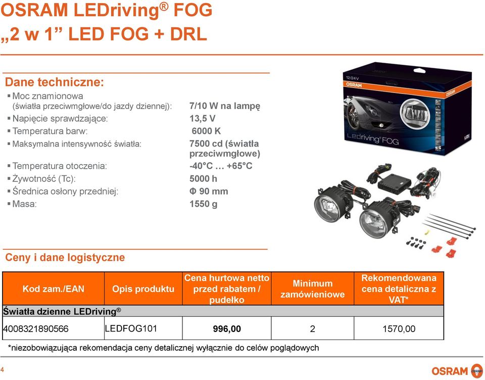 Φ 90 mm 1550 g Ceny i dane logistyczne Kod zam.