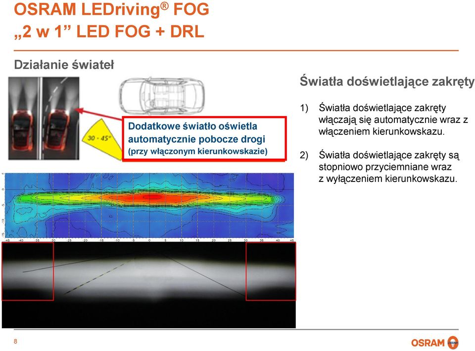 doświetlające zakręty włączają się automatycznie wraz z włączeniem kierunkowskazu.