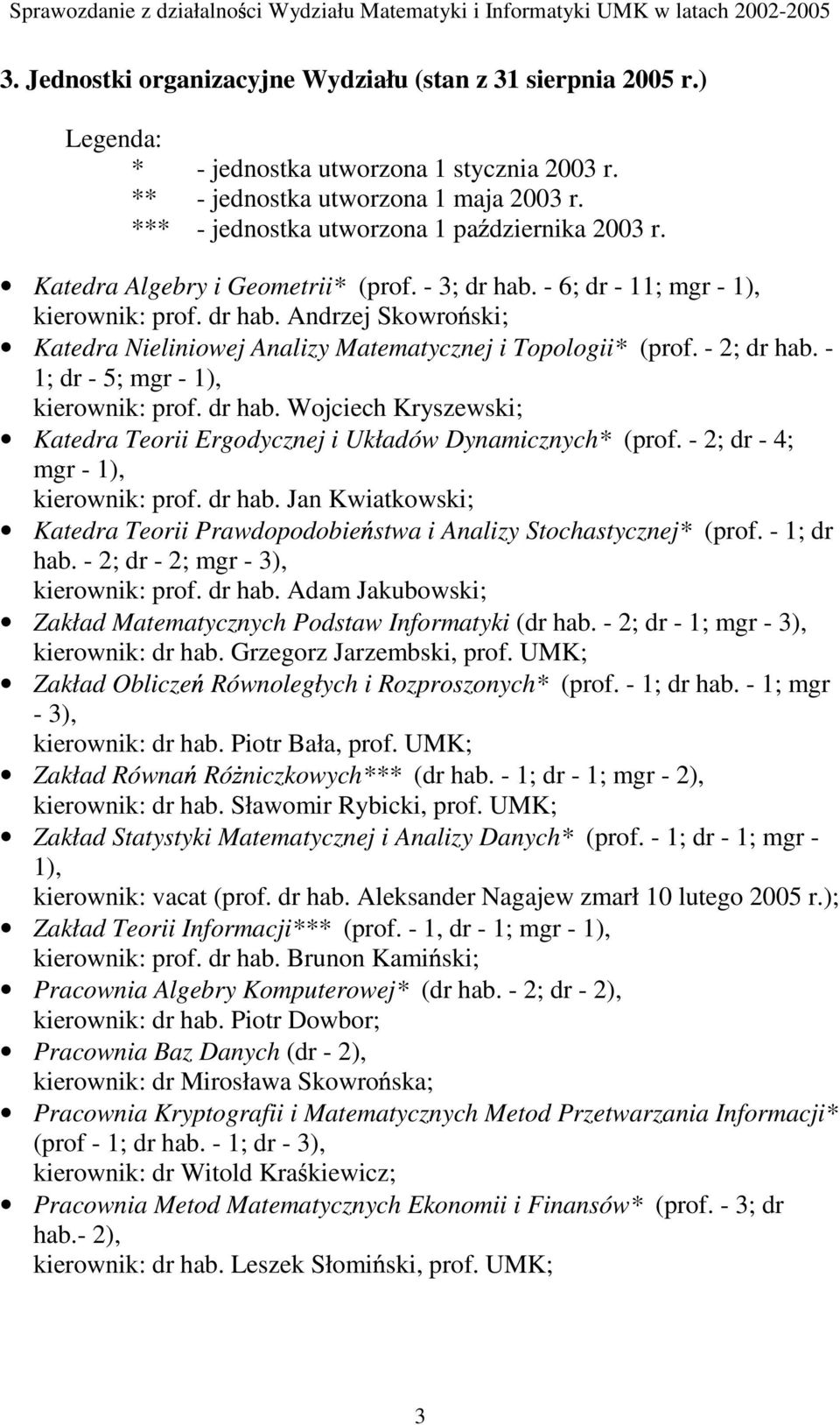 - 2; dr hab. - 1; dr - 5; mgr - 1), kierownik: prof. dr hab. Wojciech Kryszewski; Katedra Teorii Ergodycznej i Układów Dynamicznych* (prof. - 2; dr - 4; mgr - 1), kierownik: prof. dr hab. Jan Kwiatkowski; Katedra Teorii Prawdopodobieństwa i Analizy Stochastycznej* (prof.
