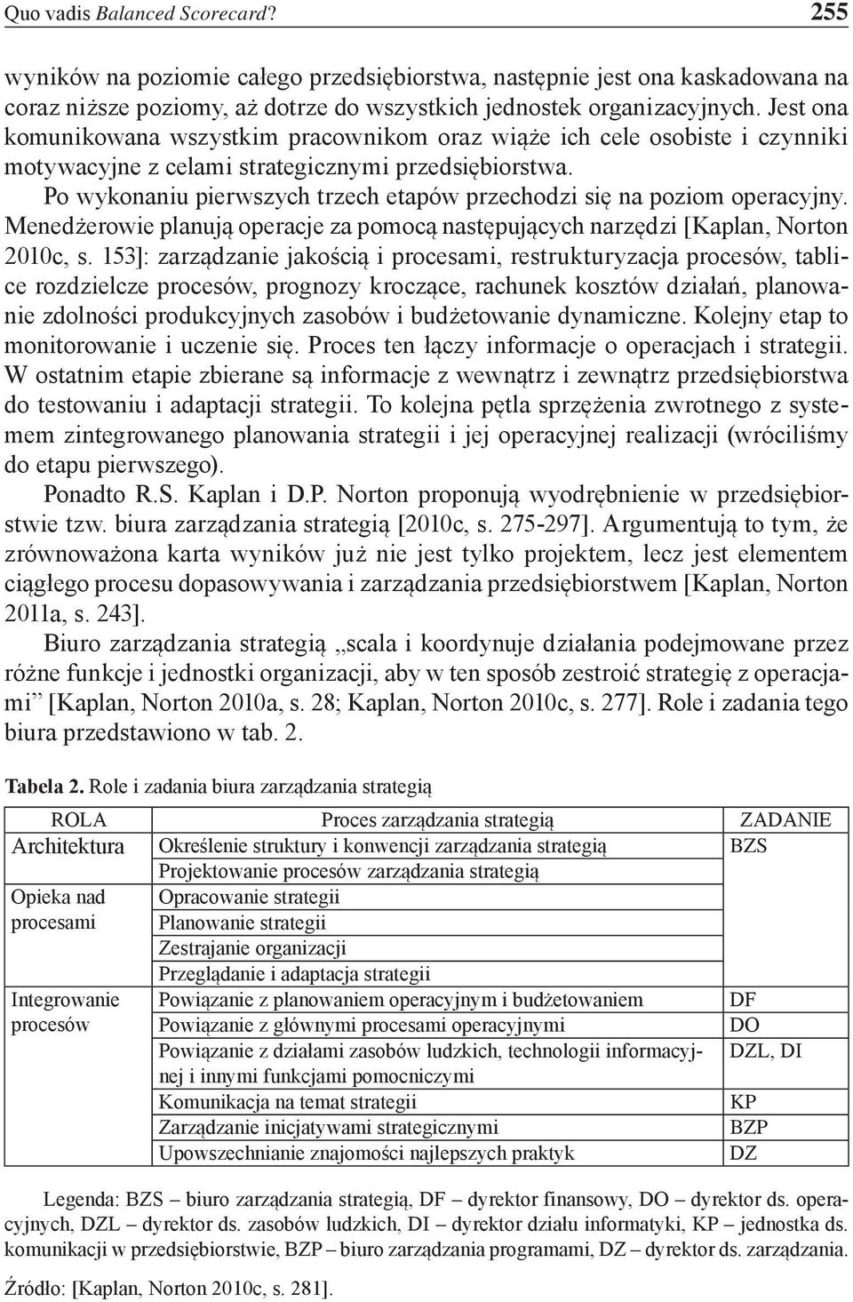 Po wykonaniu pierwszych trzech etapów przechodzi się na poziom operacyjny. Menedżerowie planują operacje za pomocą następujących narzędzi [Kaplan, Norton 2010c, s.