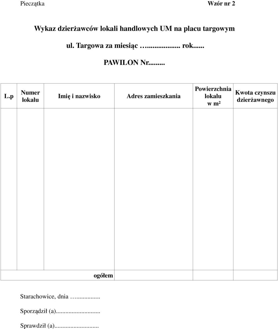 p Numer lokalu Imię i nazwisko Adres zamieszkania Powierzchnia lokalu w