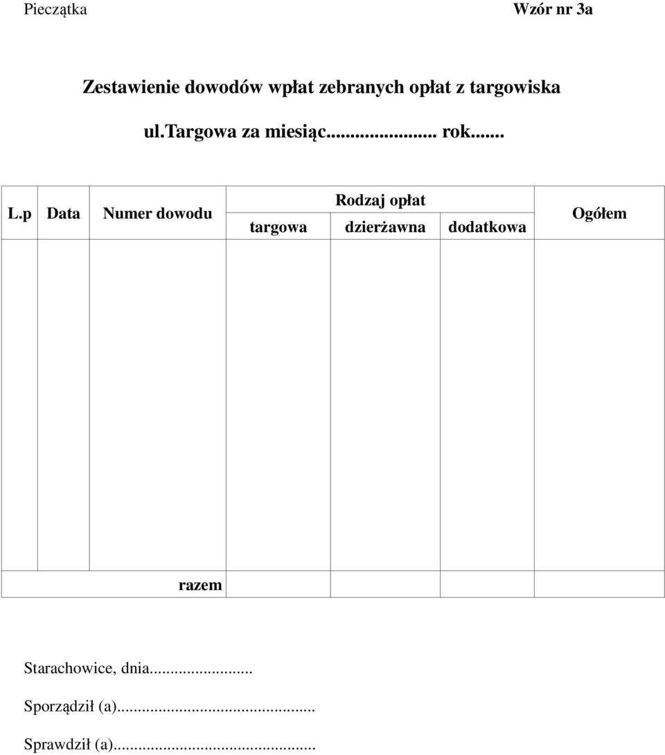 p Data Numer dowodu Rodzaj opłat targowa dzierżawna