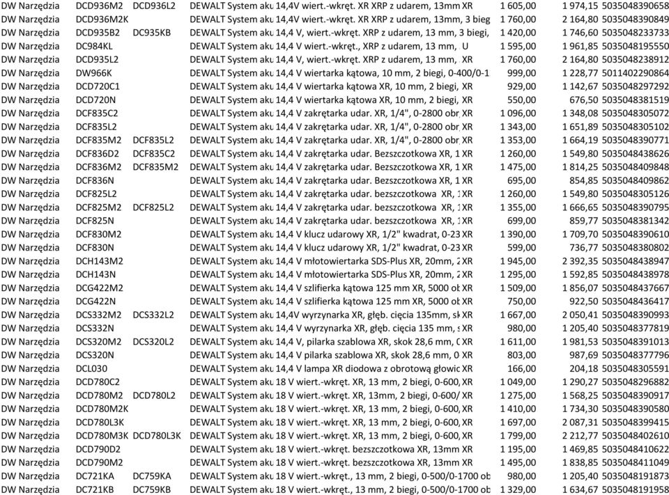 Li-Ion 4,0 Ah, 40-min. ładow. DW Narzędzia DCD935B2 DC935KB DEWALT System aku 14,4 V, V wiert.-wkręt.