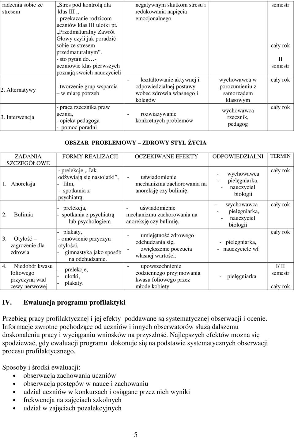 - sto pytań do - uczniowie klas pierwszych poznają swoich i - tworzenie grup wsparcia w miarę potrzeb - praca rzecznika praw ucznia, - opieka pedagoga - pomoc poradni negatywnym skutkom stresu i