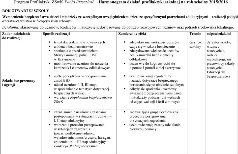 uczniów oraz potrzeb środowiska lokalnego.