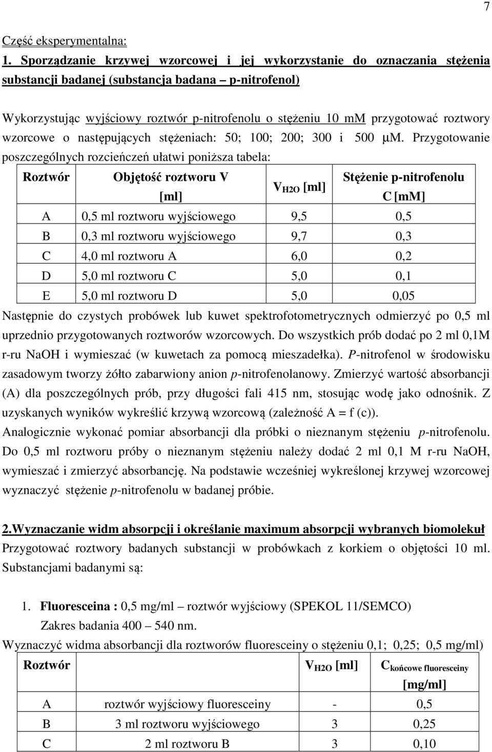 przygotować roztwory wzorcowe o następujących stężeniach: 50; 100; 200; 300 i 500 µm.