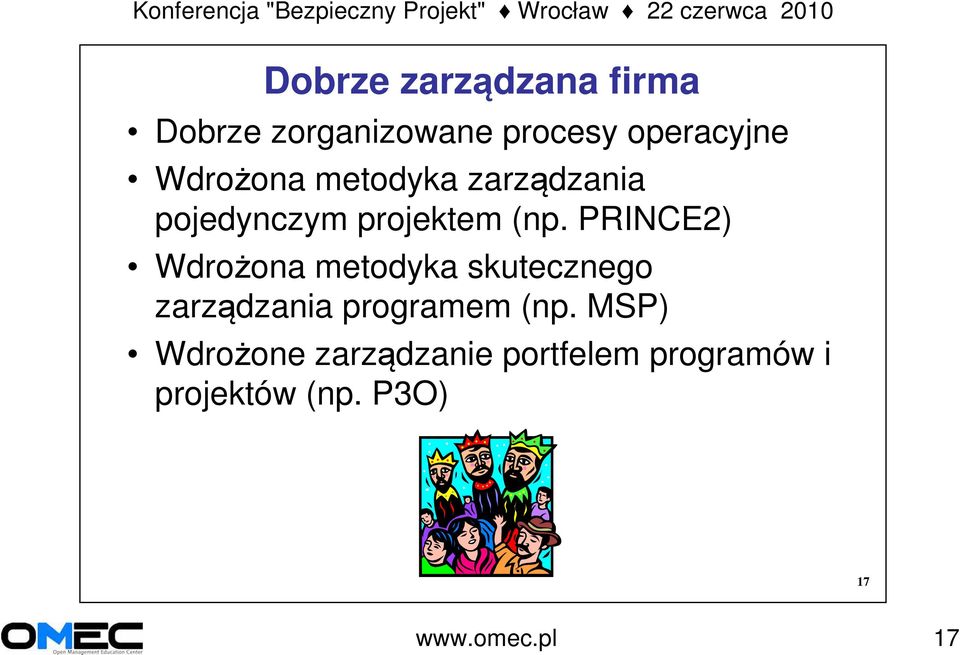 PRINCE2) Wdrożona metodyka skutecznego zarządzania programem (np.