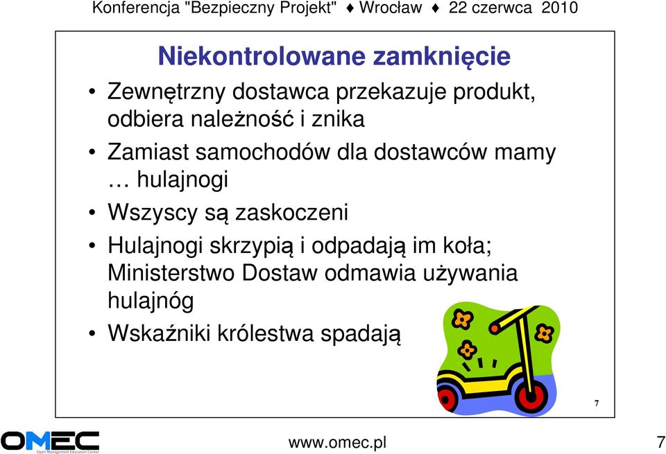 hulajnogi Wszyscy są zaskoczeni Hulajnogi skrzypią i odpadają im koła;