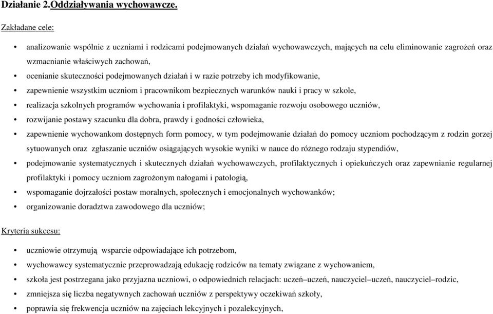 podejmowanych działań i w razie potrzeby ich modyfikowanie, zapewnienie wszystkim uczniom i pracownikom bezpiecznych warunków nauki i pracy w szkole, realizacja szkolnych programów wychowania i
