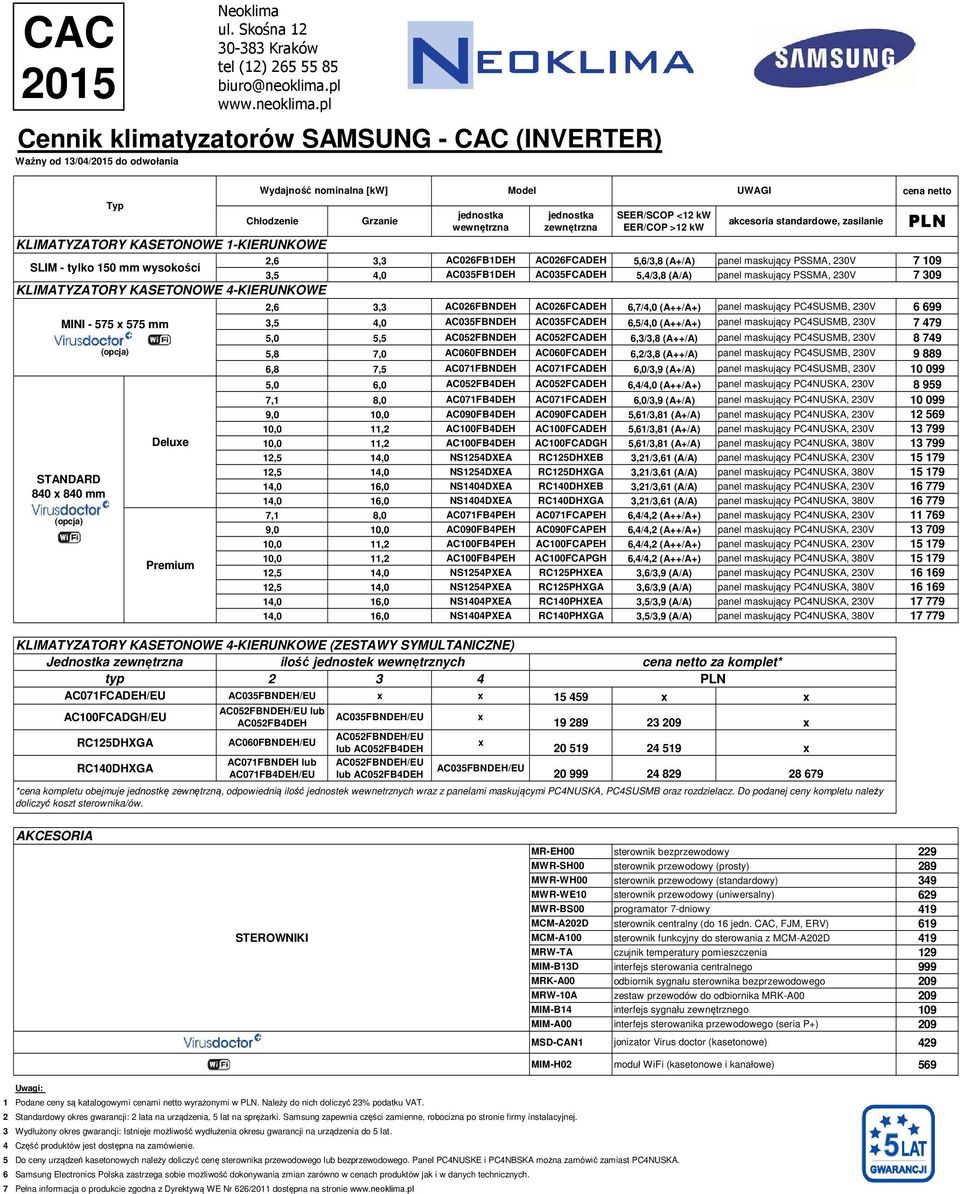 PSSMA, 230V 7 309 KLIMATYZATORY KASETONOWE 4-KIERUNKOWE MINI - 575 x 575 mm - STANDARD 840 x 840 mm - Deluxe Premium Wydajność nominalna [kw] 2,6 3,3 AC026FBNDEH AC026FCADEH 6,7/4,0 (A++/A+) panel