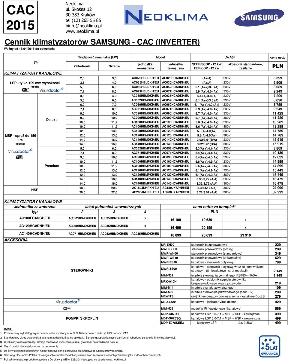 (A+/A) 230V 6 909 5,0 6,0 AC052HBLDKH/EU AC052HCADKH/EU 6.1 (A++)/3.8 (A) 230V 8 089 7,1 8,0 AC071HBLDKH/EU AC071HCADKH/EU 5.9 (A+)/4.0 (A+) 230V 9 249 3,5 4,0 AC035HBMDKH/EU AC035HCADKH/EU 5.4 (A)/3.