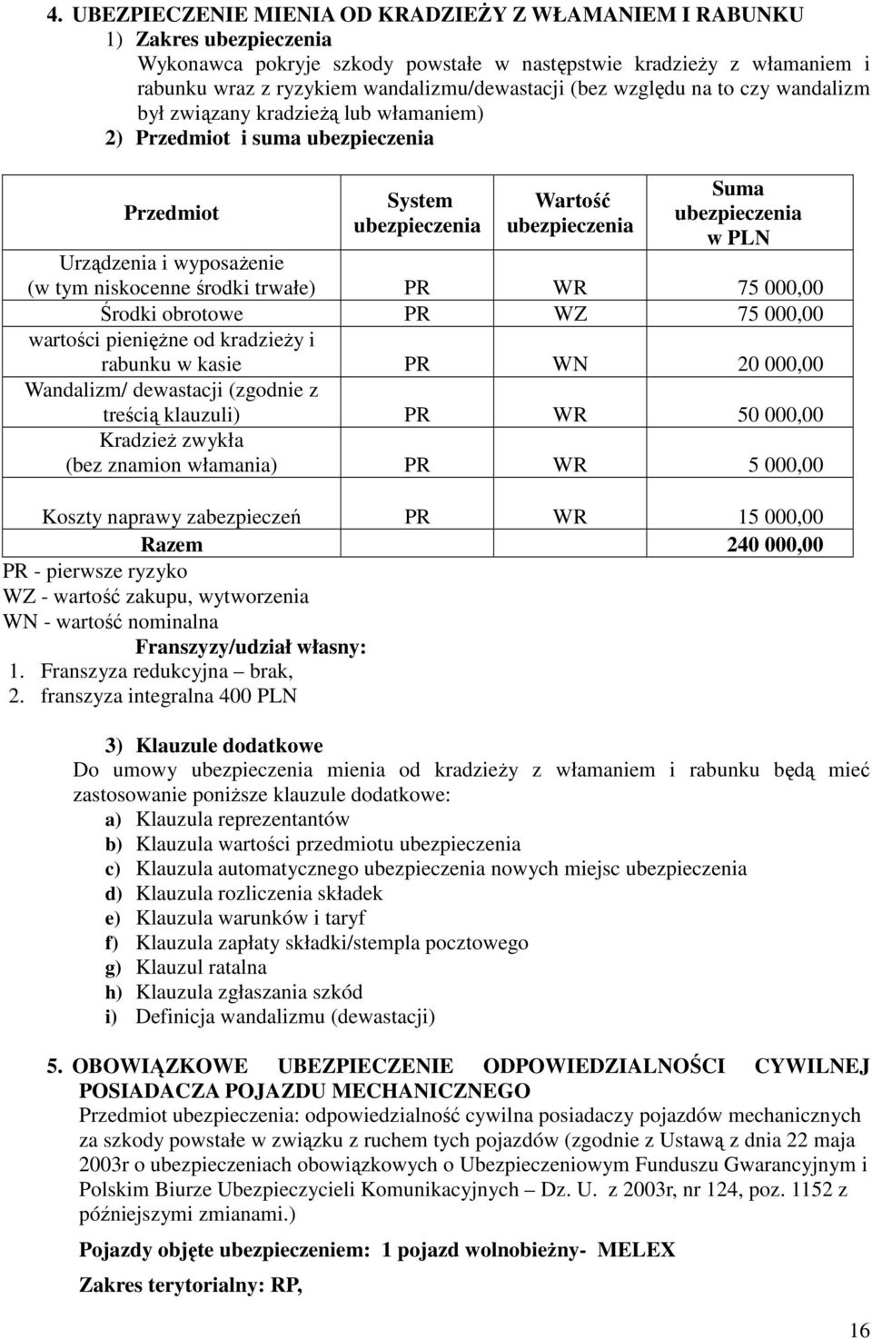 PR - pierwsze ryzyko WZ - wartość zakupu, wytworzenia WN - wartość nominalna Franszyzy/udział własny: 1. Franszyza redukcyjna brak, 2.