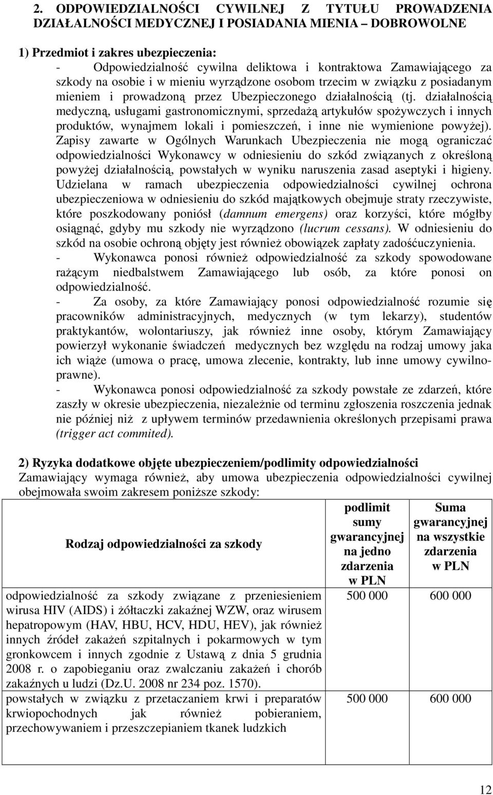 działalnością medyczną, usługami gastronomicznymi, sprzedaŝą artykułów spoŝywczych i innych produktów, wynajmem lokali i pomieszczeń, i inne nie wymienione powyŝej).
