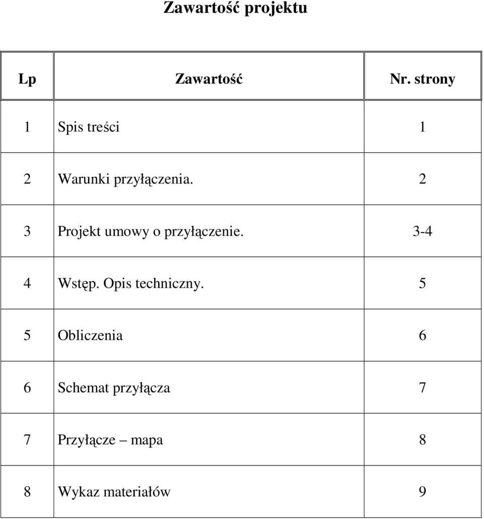 3 Projekt umowy o przyłączenie. 3-4 4 Wstęp.