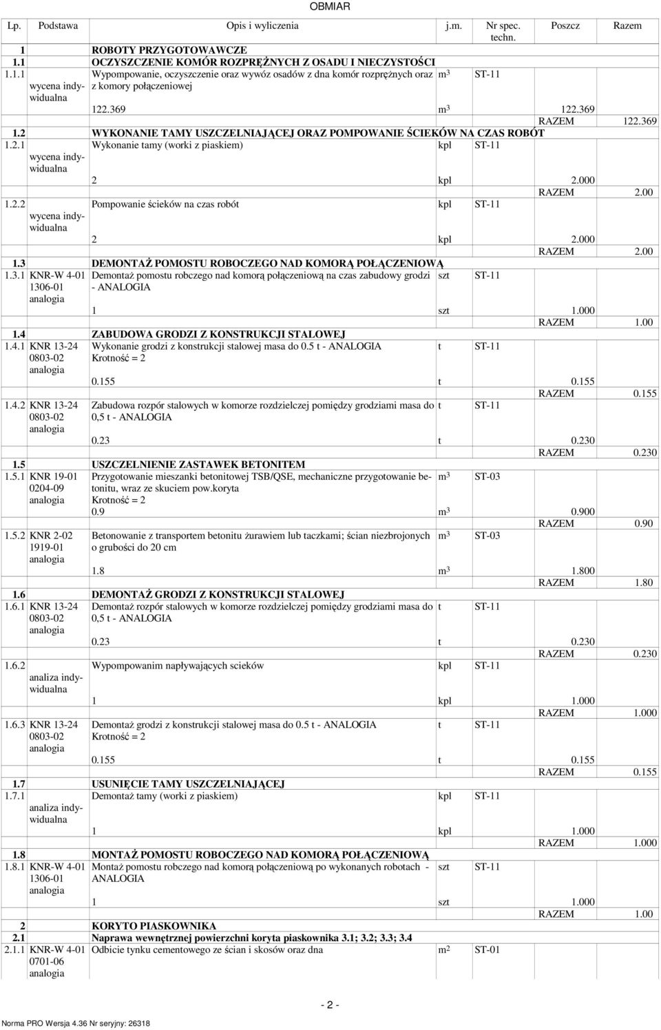 00 Pompowanie ścieków na czas robót kpl ST-11 2 kpl 2.000 RAZEM 2.00 1.3 DEMONTAŻ POMOSTU ROBOCZEGO NAD KOMORĄ POŁĄCZENIOWĄ 1.3.1 KNR-W 4-01 1306-01 Demontaż pomostu robczego nad komorą połączeniową na czas zabudowy grodzi - ANALOGIA 1 szt 1.