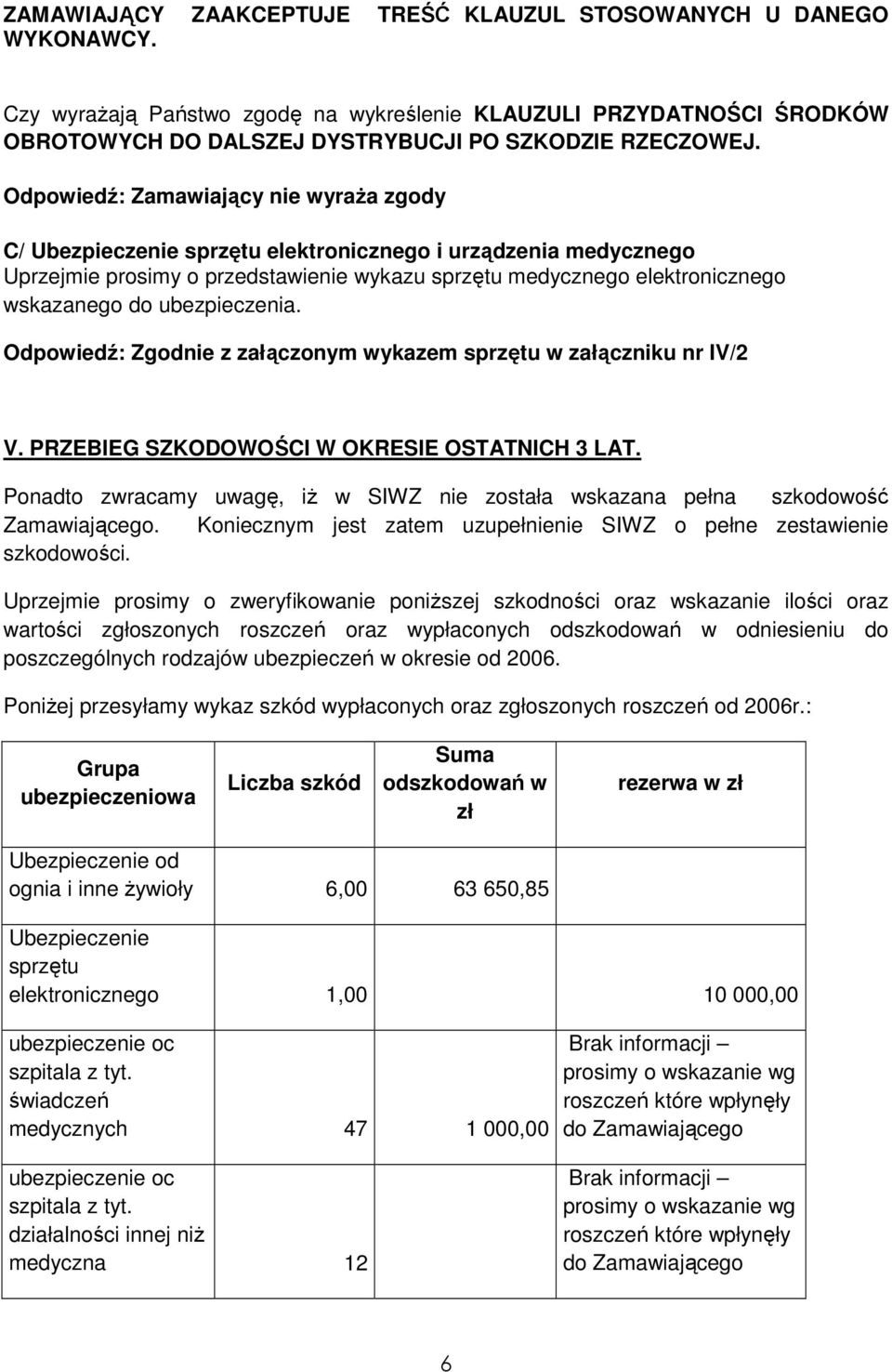 Odpowiedź: Zgodnie z załączonym wykazem sprzętu w załączniku nr IV/2 V. PRZEBIEG SZKODOWOŚCI W OKRESIE OSTATNICH 3 LAT.