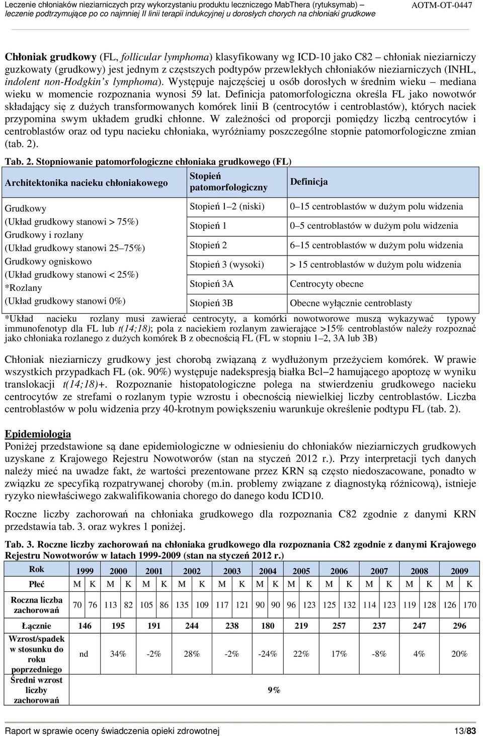 Definicja patomorfologiczna określa FL jako nowotwór składający się z dużych transformowanych komórek linii B (centrocytów i centroblastów), których naciek przypomina swym układem grudki chłonne.