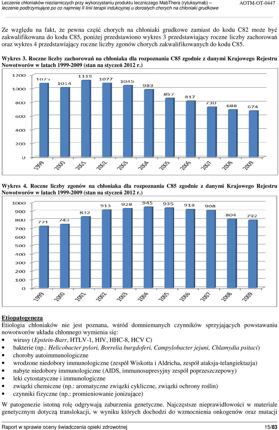 Roczne liczby zachorowań na chłoniaka dla rozpoznania C85 zgodnie z danymi Krajowego Rejestru Nowotworów w latach 1999-2009 (stan na styczeń 2012 r.) Wykres 4.