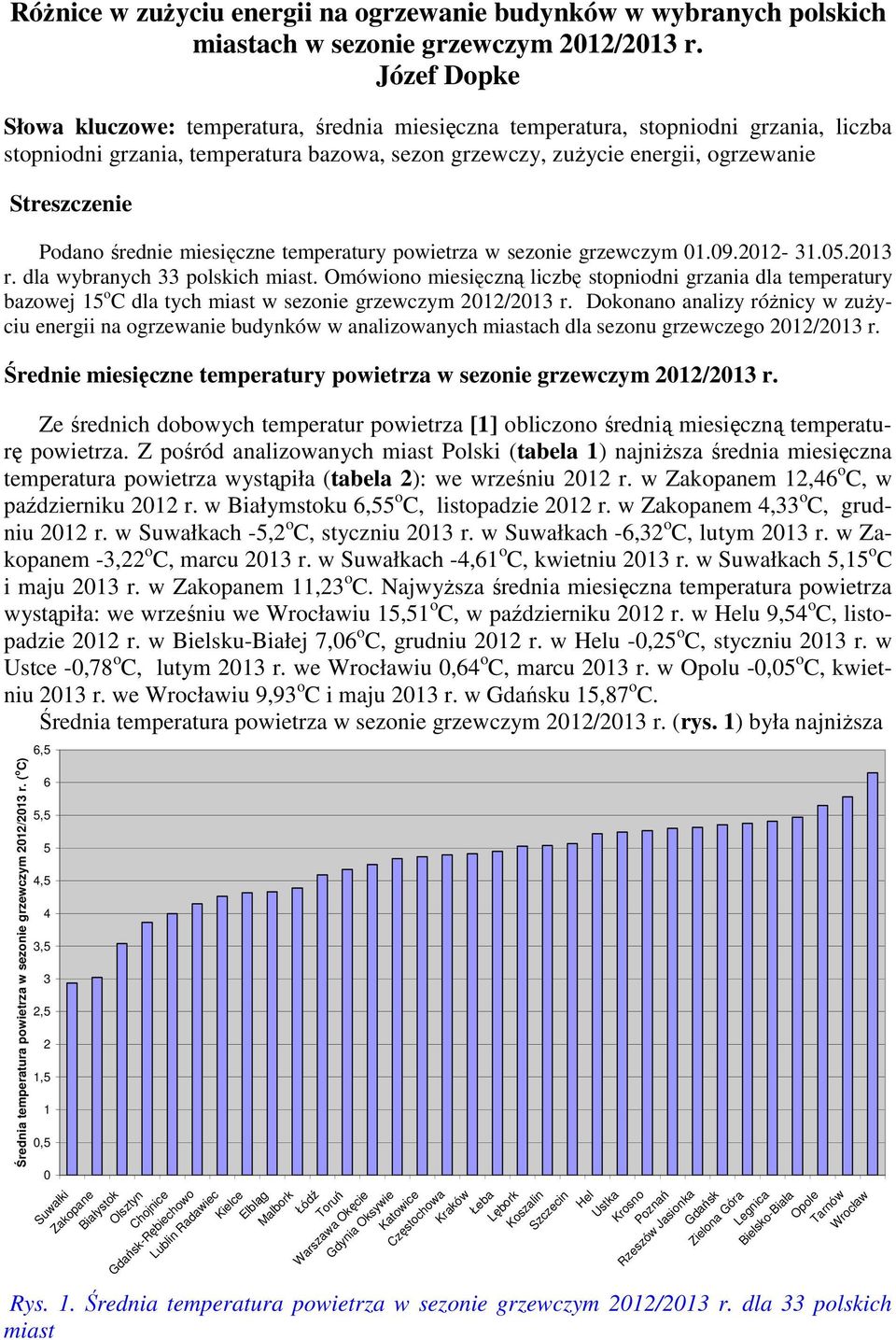 Podano średnie miesięczne temperatury powietrza w sezonie grzewczym 01.09.- 31.05.2013 r. dla wybranych 33 polskich miast.