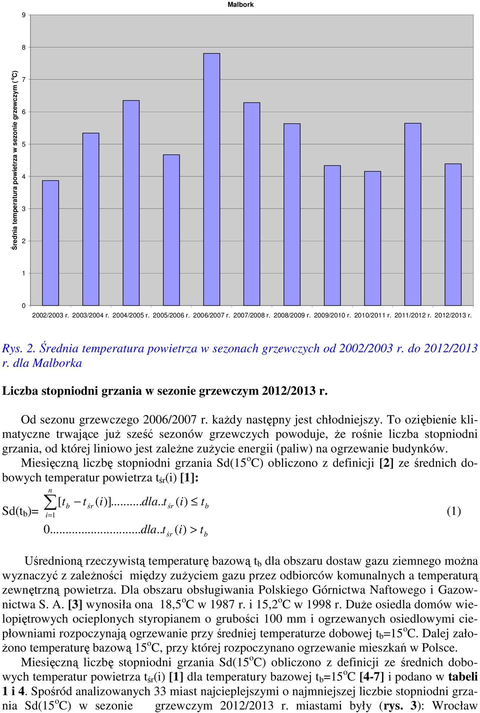 Od sezonu grzewczego 2006/2007 r. każdy następny jest chłodniejszy.