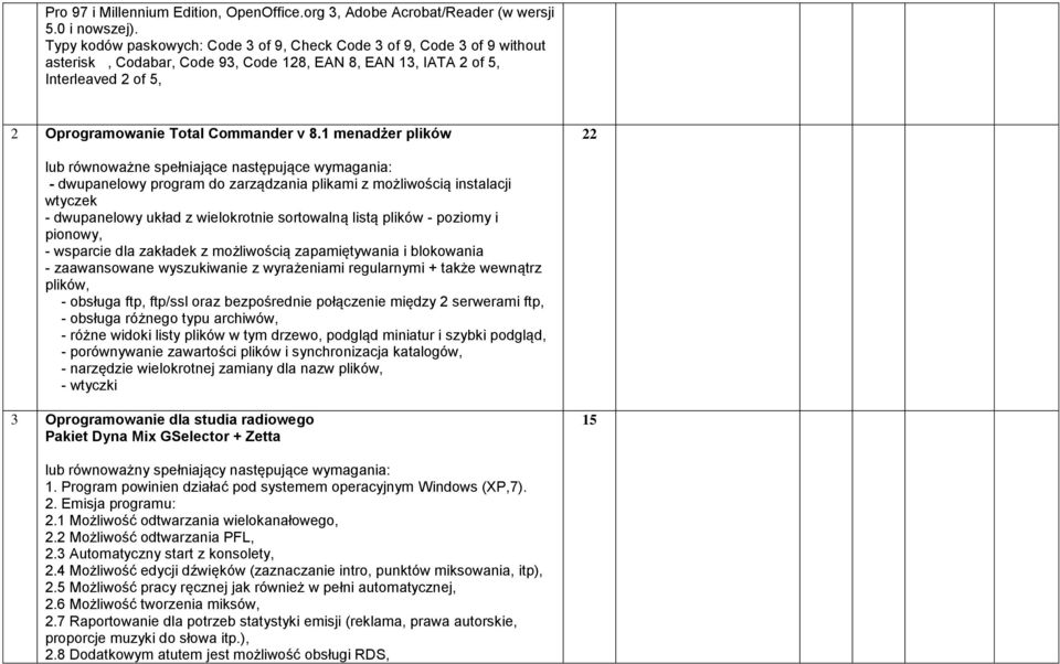 1 menadżer plików 22 lub równoważne spełniające następujące wymagania: - dwupanelowy program do zarządzania plikami z możliwością instalacji wtyczek - dwupanelowy układ z wielokrotnie sortowalną