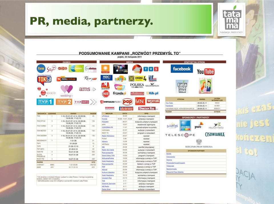 partnerzy.