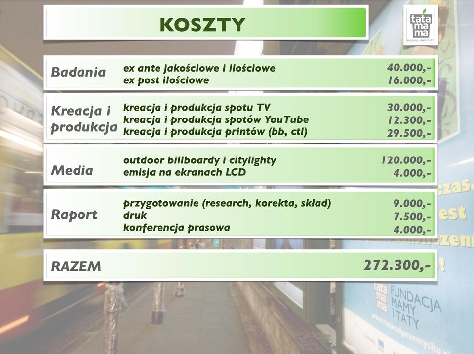 (research, korekta, skład) druk konferencja prasowa Badania ex ante jakościowe i ilościowe 40.