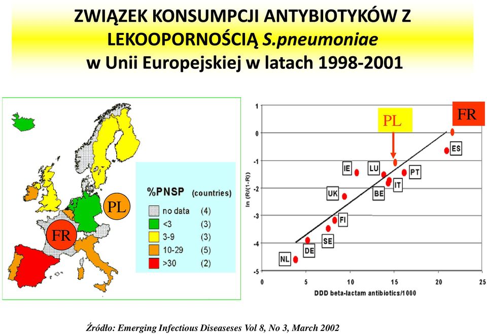 pneumoniae w Unii Europejskiej w latach