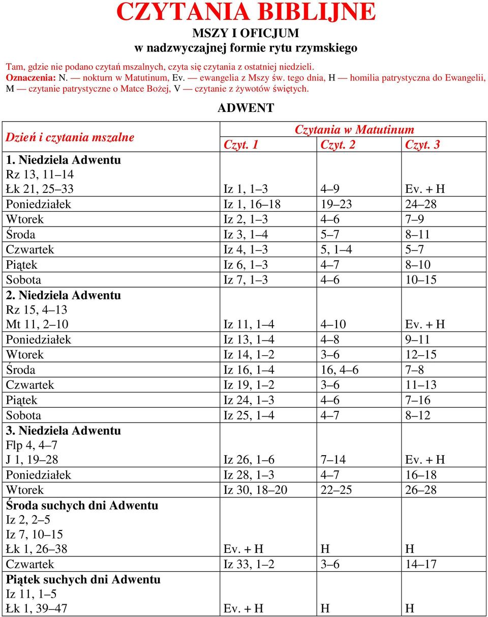 Niedziela Adwentu Rz 13, 11 14 Łk 21, 25 33 Iz 1, 1 3 4 9 Ev.