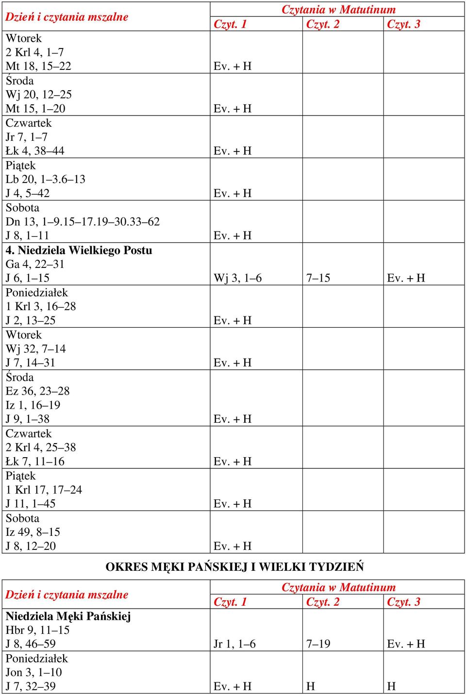 + H Poniedziałek 1 Krl 3, 16 28 J 2, 13 25 Wtorek Wj 32, 7 14 J 7, 14 31 Środa Ez 36, 23 28 Iz 1, 16 19 J 9, 1 38 Czwartek 2 Krl 4, 25 38 Łk 7, 11 16 Piątek 1 Krl 17, 17 24 J 11, 1