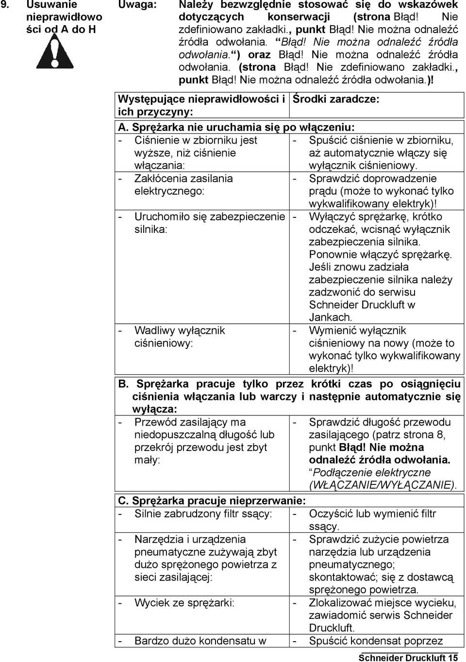 Nie można odnaleźć źródła odwołania.)! Występujące nieprawidłowości i ich przyczyny: Środki zaradcze: A.