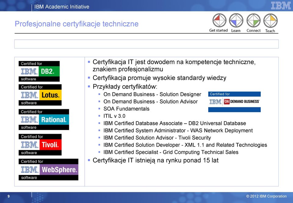 0 IBM Certified Database Associate DB2 Universal Database IBM Certified System Administrator - WAS Network Deployment IBM Certified Solution Advisor - Tivoli