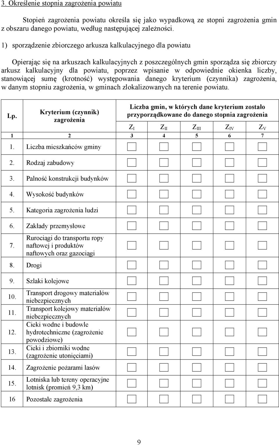 w odpowiednie okienka liczby, stanowiącej sumę (krotność) występowania danego kryterium (czynnika) zagrożenia, w danym stopniu zagrożenia, w gminach zlokalizowanych na terenie powiatu. Lp.