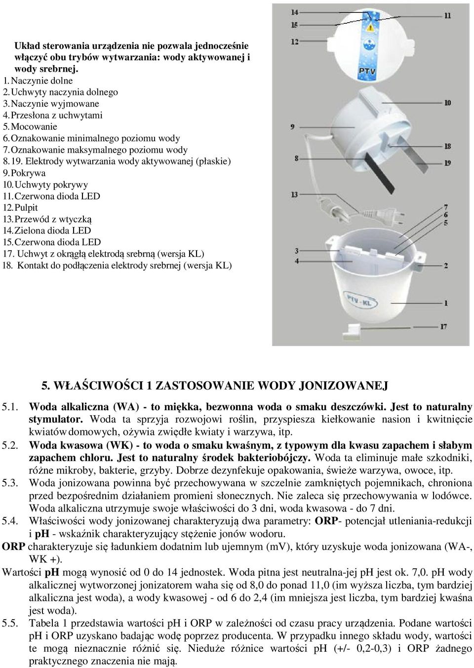 Uchwyty pokrywy 11. Czerwona dioda LED 12. Pulpit 13. Przewód z wtyczką 14. Zielona dioda LED 15. Czerwona dioda LED 17. Uchwyt z okrągłą elektrodą srebrną (wersja KL) 18.