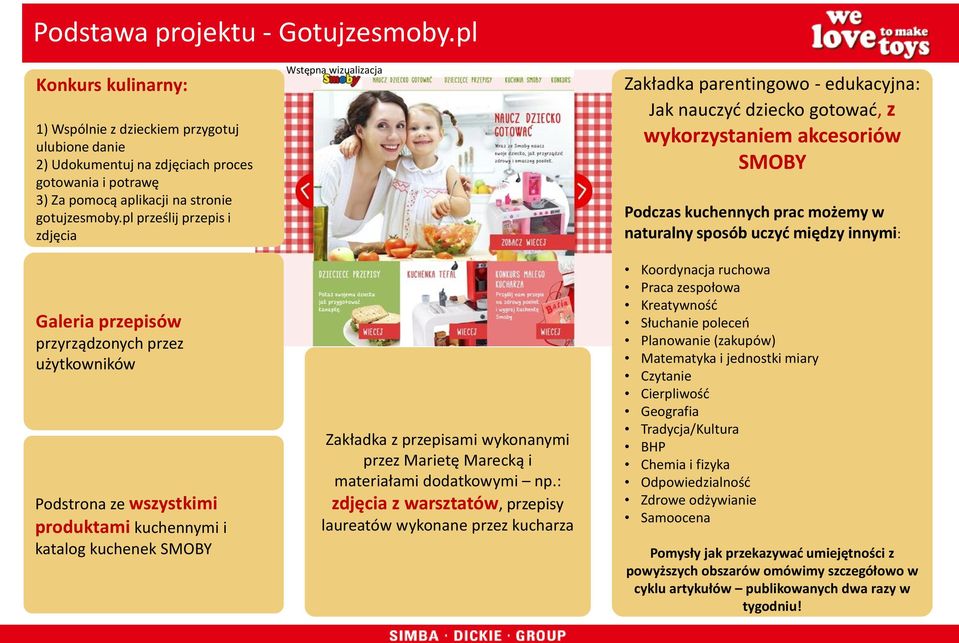 pl prześlij przepis i zdjęcia Galeria przepisów przyrządzonych przez użytkowników Podstrona ze wszystkimi produktami kuchennymi i katalog kuchenek SMOBY Wstępna wizualizacja Zakładka z przepisami