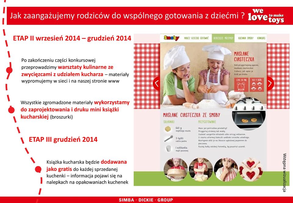 kucharza materiały wypromujemy w sieci i na naszej stronie www Wszystkie zgromadzone materiały wykorzystamy do zaprojektowania i druku