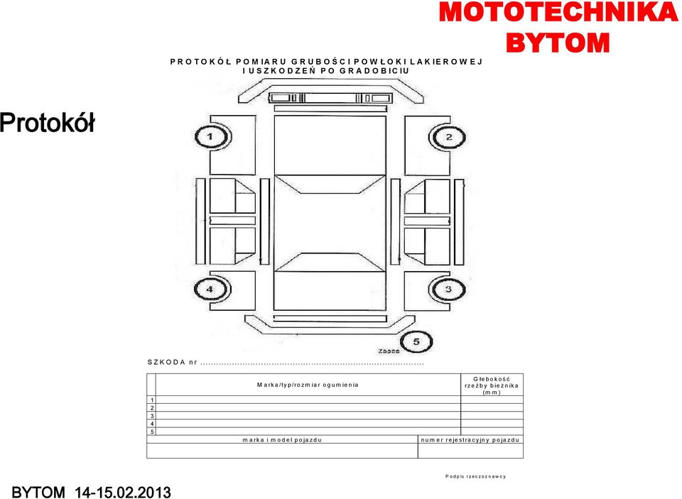 .. 1 2 3 4 5 Marka/typ/rozmiar ogumienia marka i model