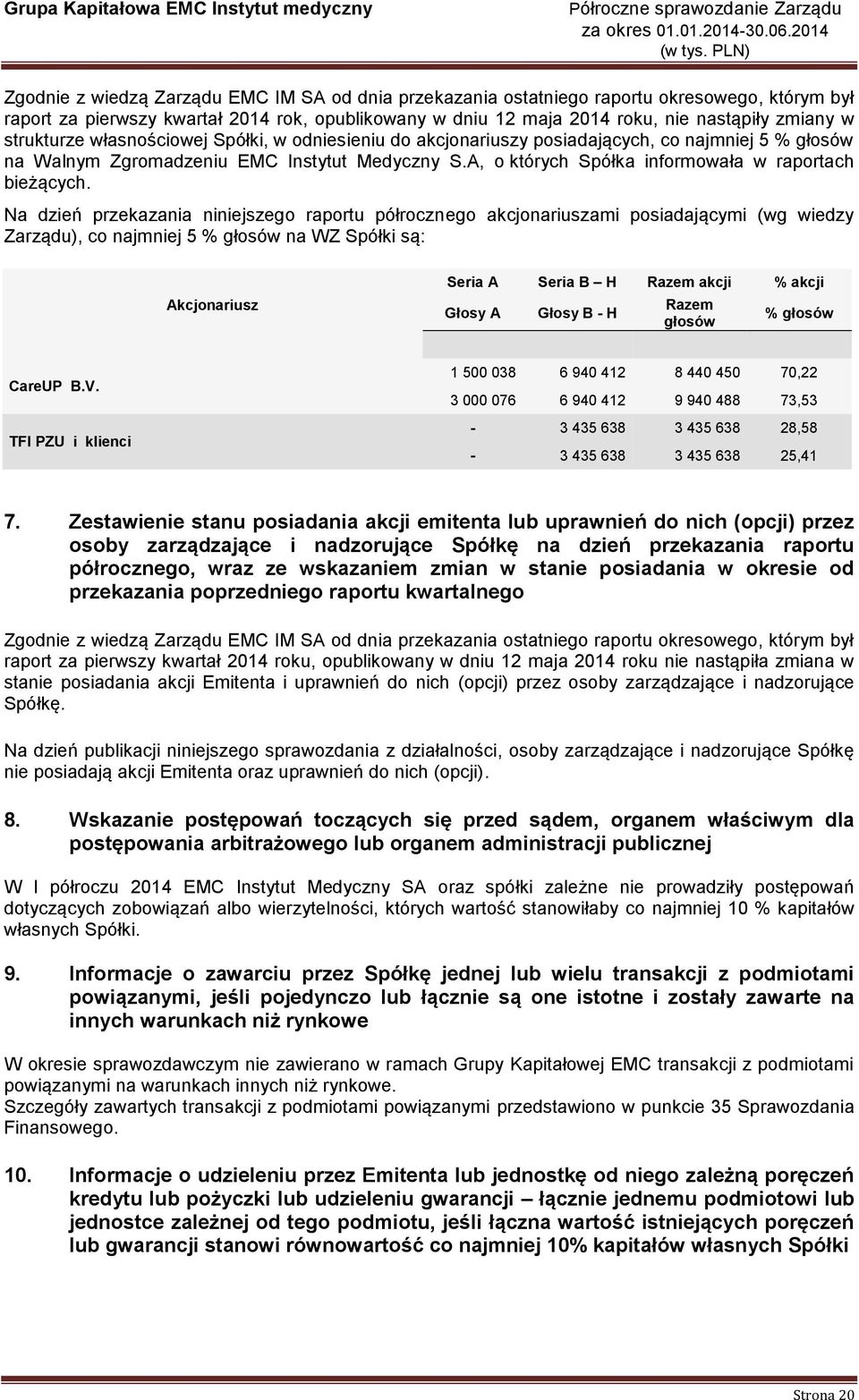 A, o których Spółka informowała w raportach bieżących.
