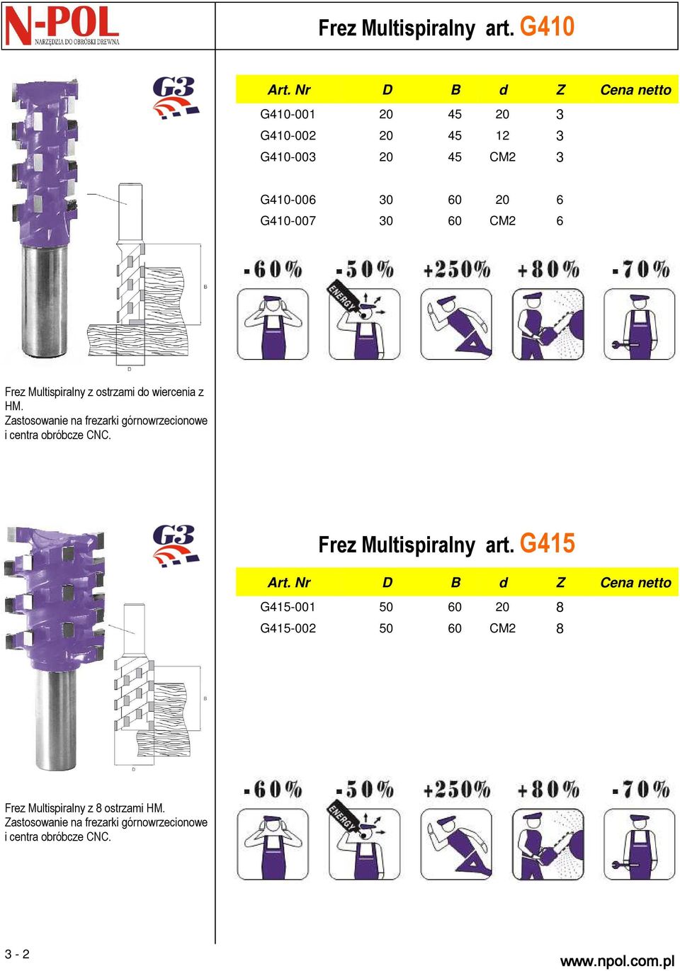 CM2 6 Frez Multispiralny z ostrzami do wiercenia z HM. Zastosowanie na frezarki górnowrzecionowe i centra obróbcze CNC.