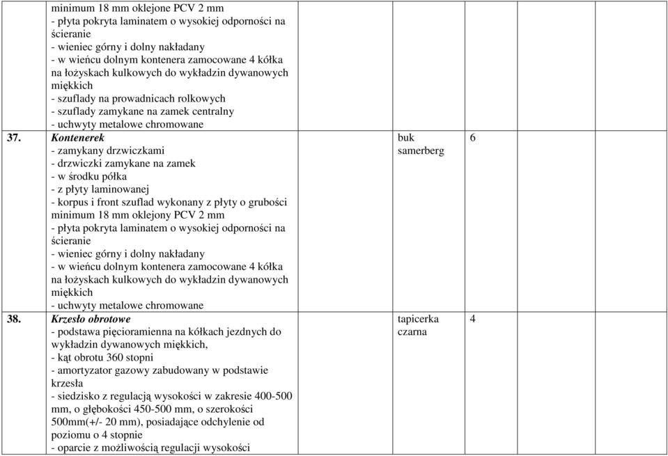 Kontenerek - zamykany drzwiczkami - drzwiczki zamykane na zamek - w środku półka - korpus i front szuflad wykonany z płyty o grubości minimum 18 mm oklejony PCV 2 mm - wieniec górny i dolny nakładany