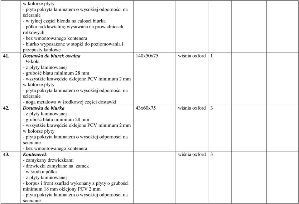 Dostawka do biurek owalna - ½ koła - grubość blatu minimum 28 mm - noga metalowa w środkowej części dostawki 42.