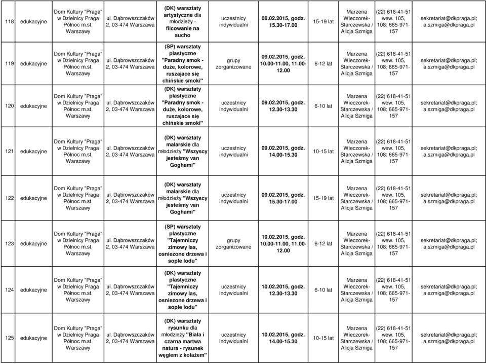 smoki" 09.02.2015, godz. 09.02.2015, godz. sekretariat@dkpraga; a.szmiga@dkpraga sekretariat@dkpraga; a.szmiga@dkpraga 121 edukacyjne malarskie dla "Wszyscy jesteśmy van Goghami" 09.02.2015, godz. 14.