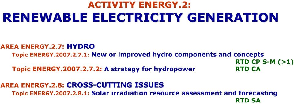 2007.2.7.2: A strategy for hydropower RTD CA AREA ENERGY.2.8: CROSS-CUTTING CUTTING ISSUES Topic ENERGY.