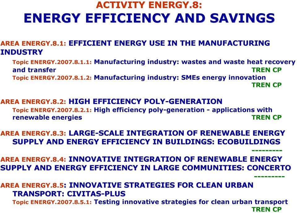 8.3: LARGE-SCALE INTEGRATION OF RENEWABLE ENERGY SUPPLY AND ENERGY EFFICIENCY IN BUILDINGS: ECOBUILDINGS --------- AREA ENERGY.8.4: INNOVATIVE INTEGRATION OF RENEWABLE ENERGY SUPPLY AND ENERGY EFFICIENCY IN LARGE COMMUNITIES: CONCERTO --------- AREA ENERGY.