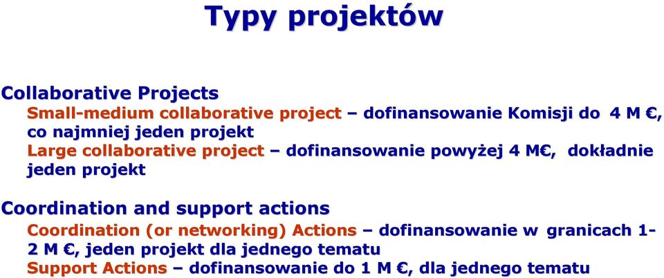 jeden projekt Coordination and support actions Coordination (or networking) Actions dofinansowanie w